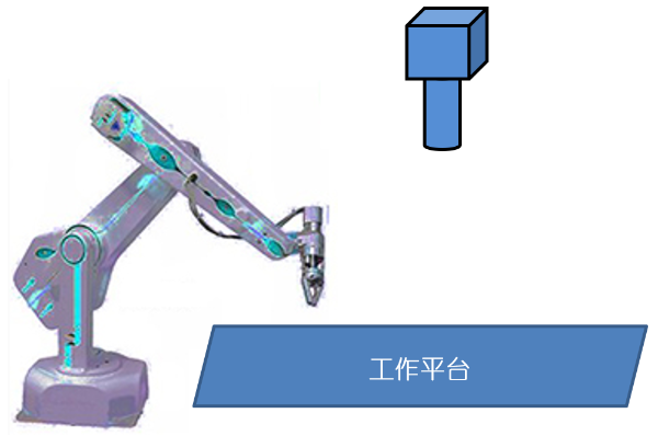 MasterAlign對(duì)位貼合系統(tǒng) ——機(jī)械手定位應(yīng)用