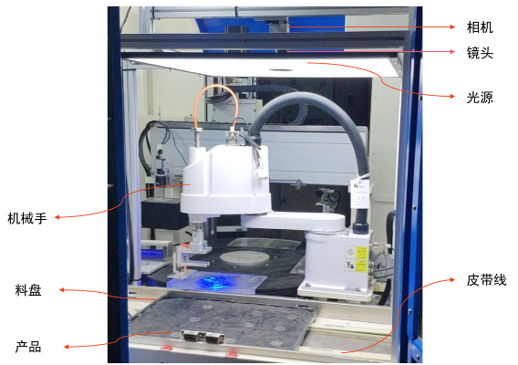 MasterAlign視覺配合機(jī)械手大視野定位案例（多目標(biāo)帶角度抓?。?><span id=