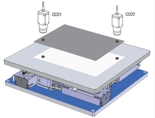 機器視覺定位檢測如何實現(xiàn)快速準確的定位？