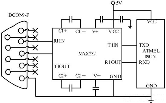 RS-232串行通信原理：全雙工案例分析，一看就懂，值得收藏與轉(zhuǎn)發(fā)